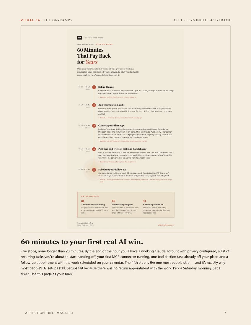 Free Visual Guide preview — early framework visual